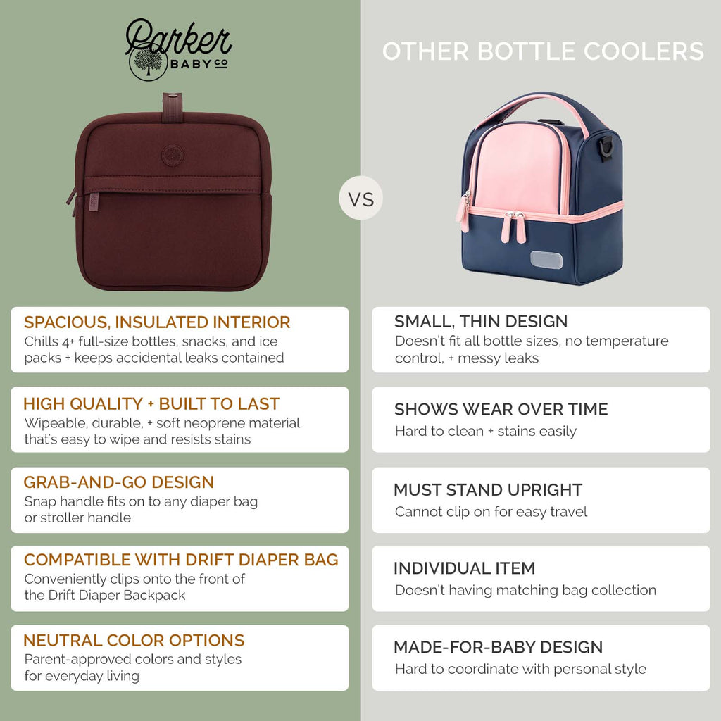 Drift Neoprene Bottle Cooler